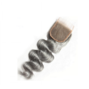 Brazilian Gray Body Wave Closure